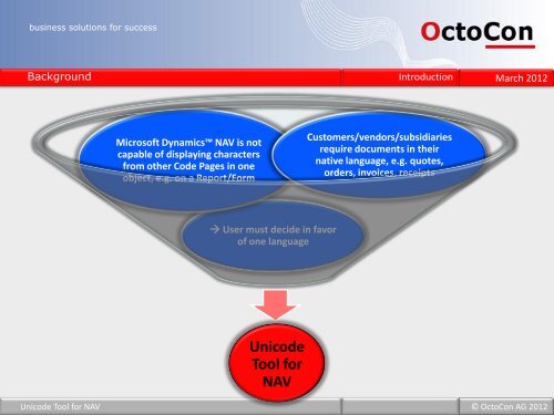 Unicode Tool for NAV - OctoCon