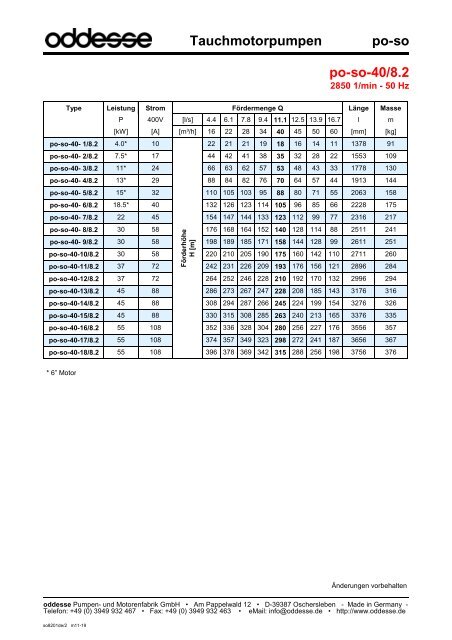 po-so Tauchmotorpumpen - oddesse Pumpen- und Motorenfabrik ...