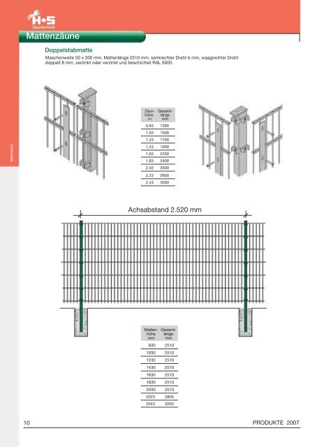 www .hs-zaun.at - H+S Zauntechnik Ges.m.b.H. A-8074 Raaba