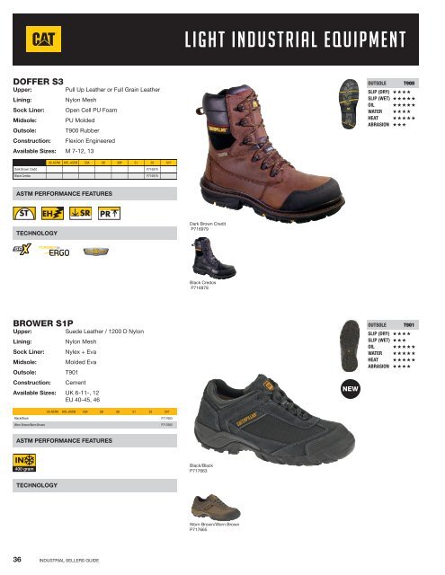 AUTUMN/WINTER 2014 INDUSTRIAL SELLERS GUIDE