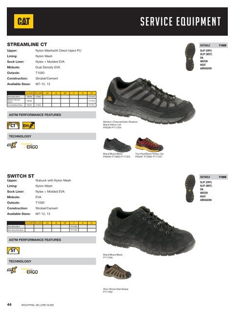 AUTUMN/WINTER 2014 INDUSTRIAL SELLERS GUIDE