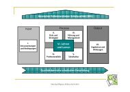 Differenzierungsmodell an der GCLS