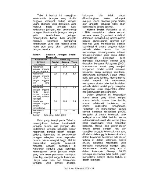 ANALISIS MODAL SOSIAL DALAM PEMBERDAYAAN EKONOMI ...