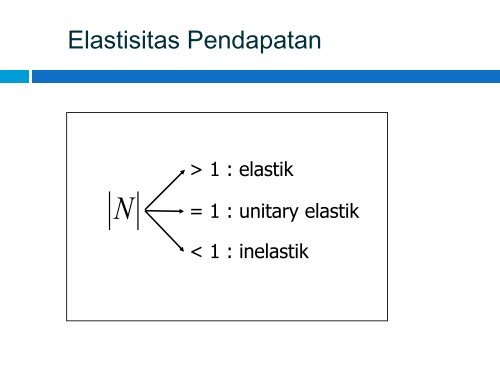 Pertemuan III - Departemen Ilmu Keluarga dan Konsumen | FEMA-IPB