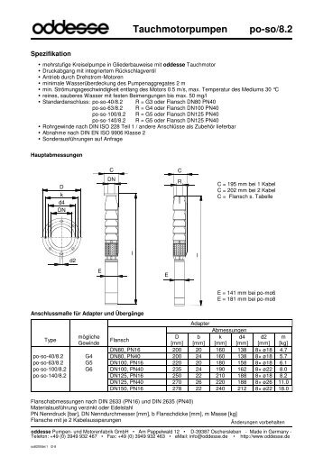 po-so Tauchmotorpumpen - oddesse Pumpen- und Motorenfabrik ...