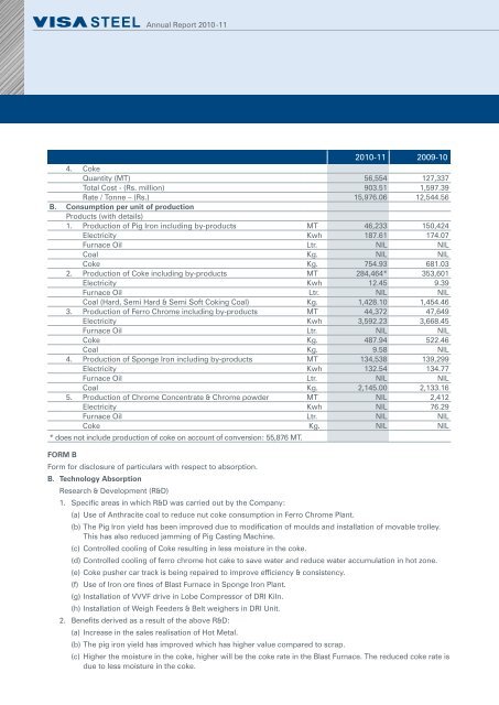 VISA Steel Limited Annual Report 2010-11