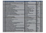 Column title author publisher date