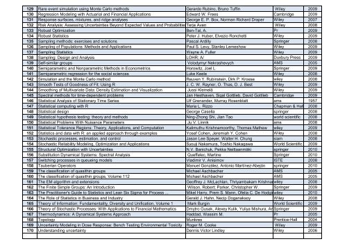 Column title author publisher date