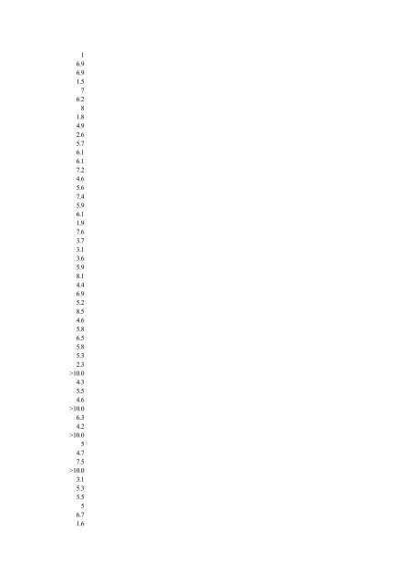 Abbreviated Journal Title ISSN Total Cites Impact Factor Immediacy ...