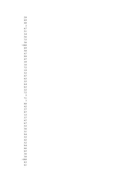 Abbreviated Journal Title ISSN Total Cites Impact Factor Immediacy ...