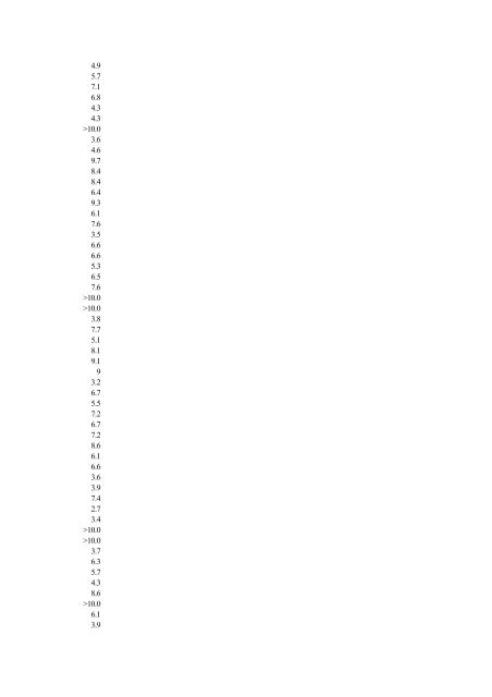 Abbreviated Journal Title ISSN Total Cites Impact Factor Immediacy ...