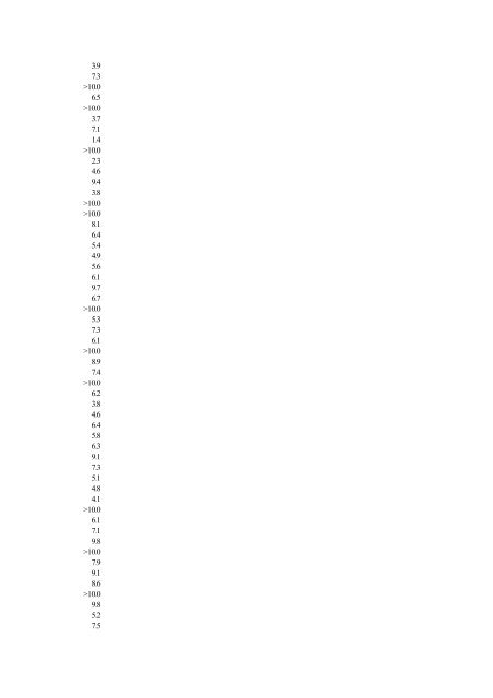 Abbreviated Journal Title ISSN Total Cites Impact Factor Immediacy ...