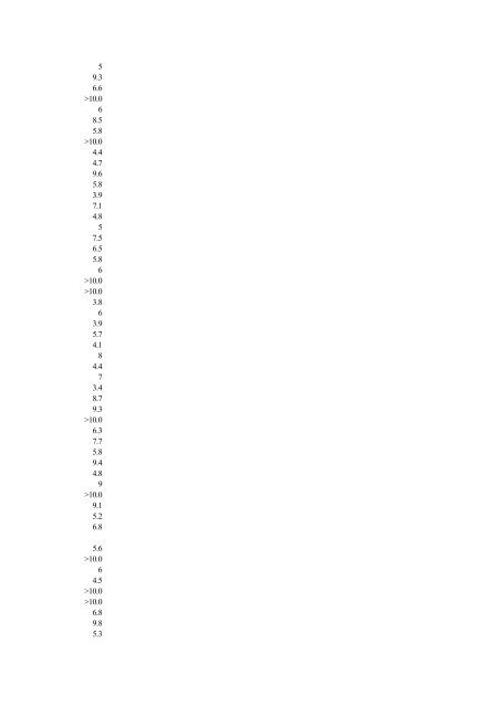 Abbreviated Journal Title ISSN Total Cites Impact Factor Immediacy ...