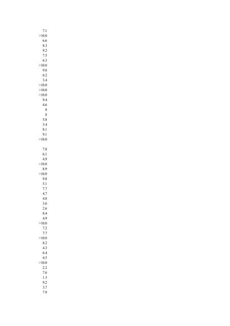 Abbreviated Journal Title ISSN Total Cites Impact Factor Immediacy ...