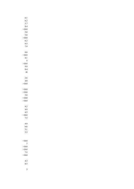 Abbreviated Journal Title ISSN Total Cites Impact Factor Immediacy ...