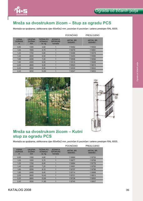 koje plijene pogled - H+S Zauntechnik Ges.m.b.H. A-8074 Raaba