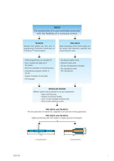 Brochure DECO 20a - Tornos