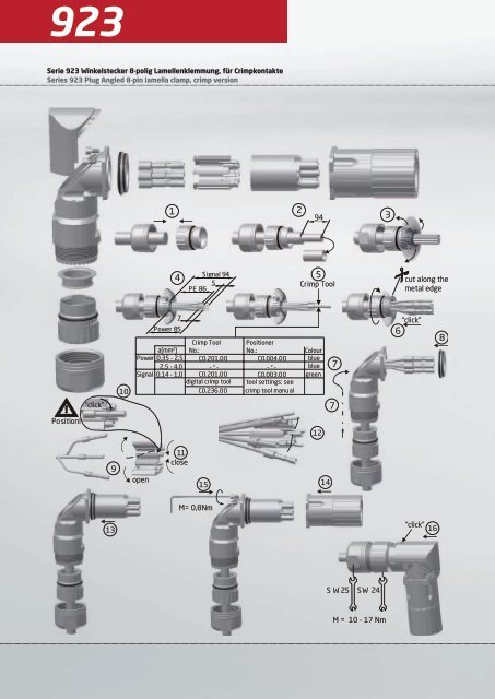 923 series Assembly Instructions - AP Technology