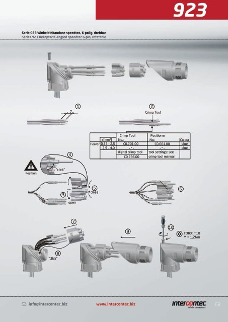 923 series Assembly Instructions - AP Technology