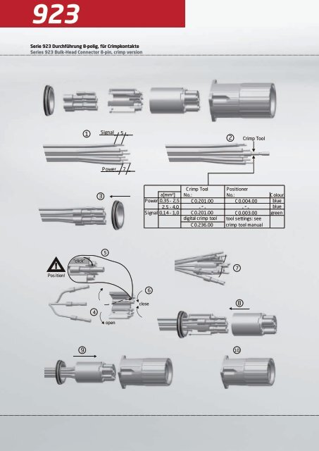 923 series Assembly Instructions - AP Technology