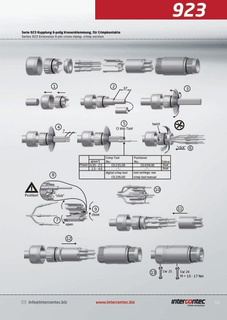 923 series Assembly Instructions - AP Technology