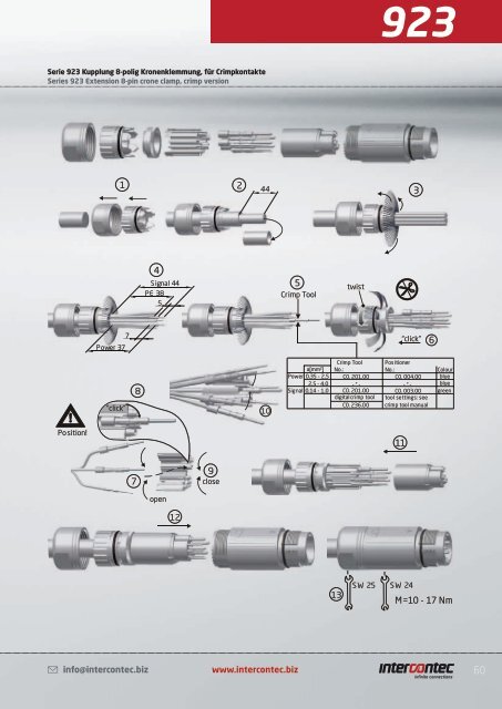 923 series Assembly Instructions - AP Technology