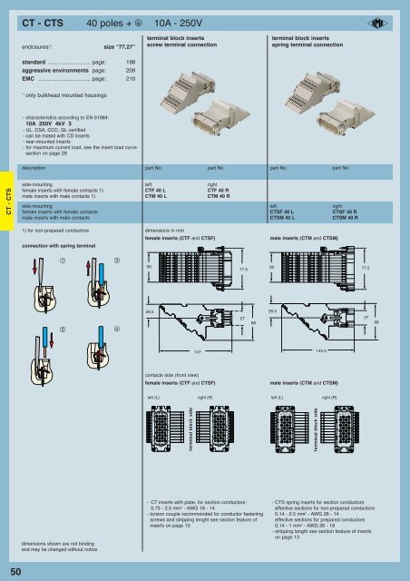 CN07 Multipole Connectors - AP Technology