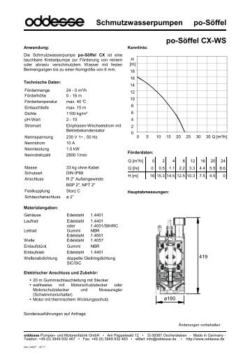 po-Söffel Schmutzwasserpumpen - oddesse Pumpen- und ...