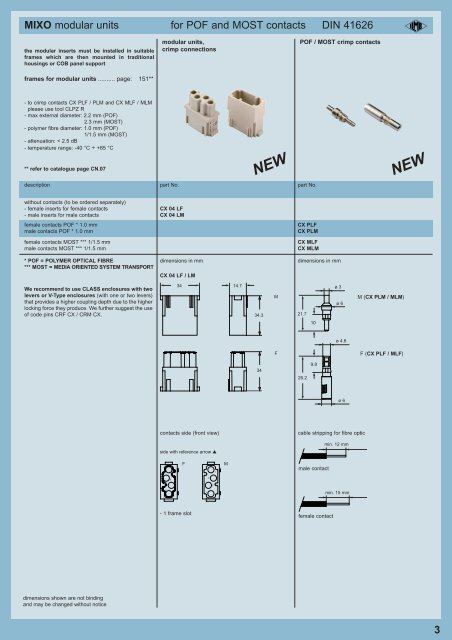 MIXO modular inserts for multipole connectors