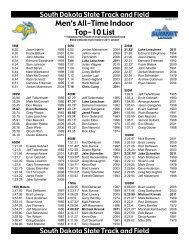 Men's All-Time Indoor Top-10 List - South Dakota State University ...