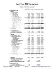 Cash Flow MTD Comparison - Rent Manager