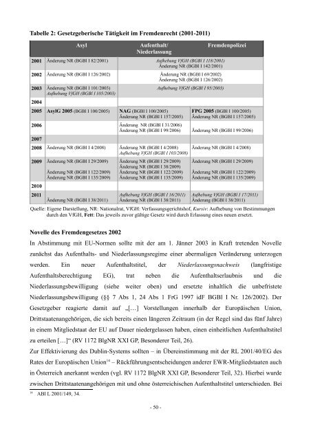 Diplomarbeit - INEX Politics of Inclusion and Exclusion - Universität ...