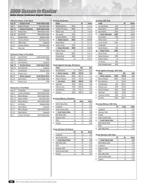 07 SOUTH DAKOTA STATE - South Dakota State University Athletics