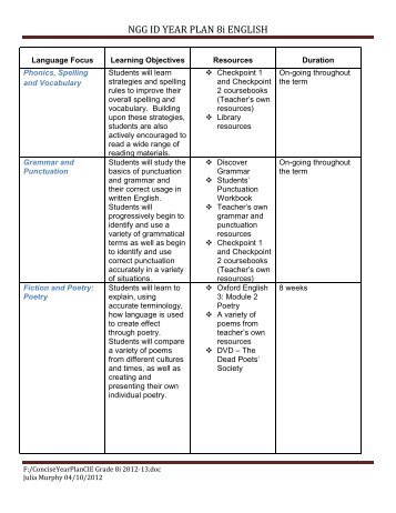 Grade 7 English - Term 1 (August â December)