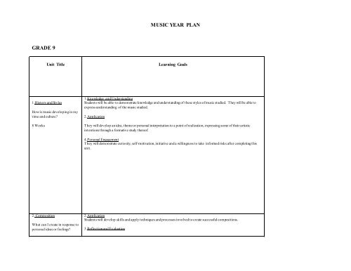 MUSIC YEAR PLAN GRADE 9