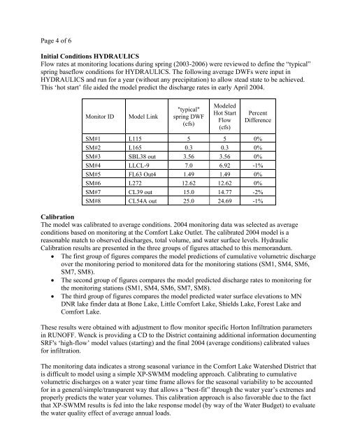 Xp Swmm Rainfall Page 3 of 6 Evaporation S