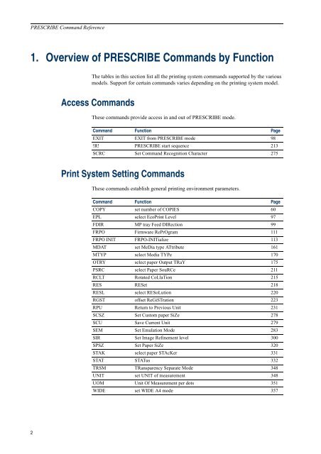 Command Reference - KYOCERA Document Solutions