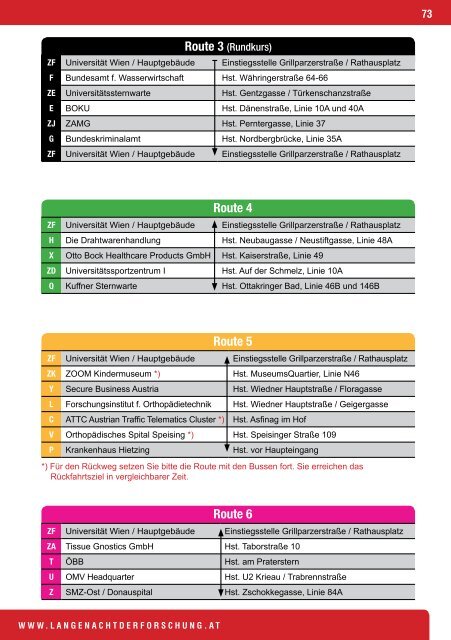 Sei nicht so neugierig! - Lange Nacht der Forschung 2012