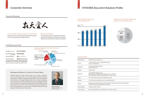 Global Corporate Profile Brochure - KYOCERA Document Solutions