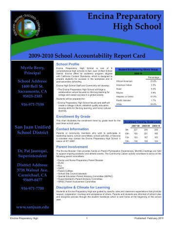 Encina Preparatory High School - Axiomadvisors.net