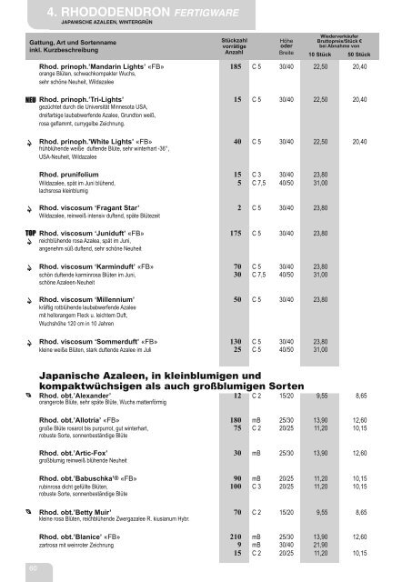 4. rhododendron fertigware - Baumschule Hachmann