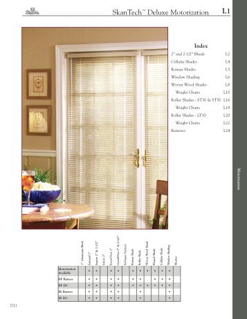 Motorization 2011.pdf - Skandia Window Fashions