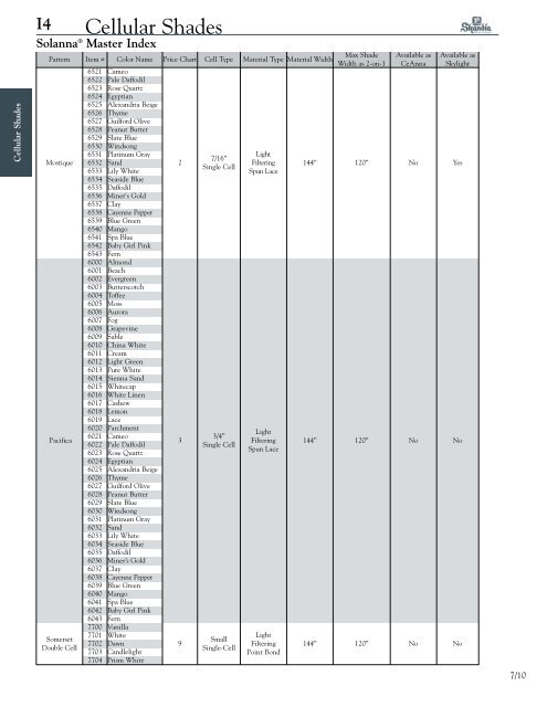 Cellular Shades 20104old.pdf - Skandia Window Fashions