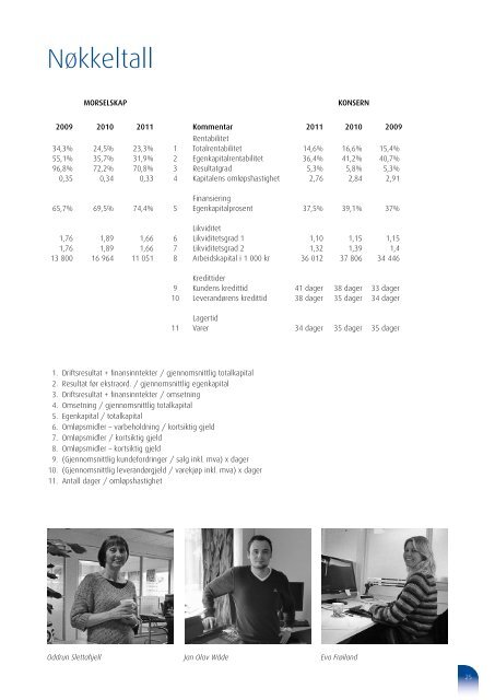 Ãrsrapport LindbakGruppen 2011