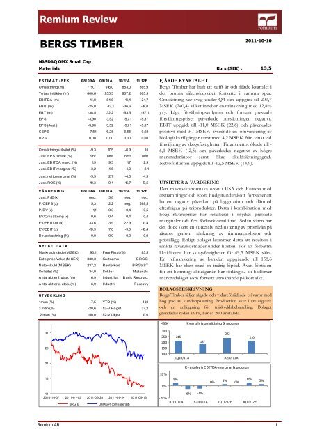 Remium Review - Bergs Timber