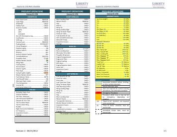 Cessna 172S NAVII Skyhawk Checklist