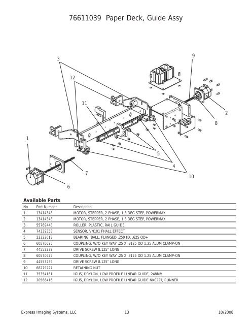 Spare Parts - Express Imaging Systems