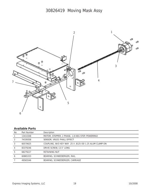 Spare Parts - Express Imaging Systems