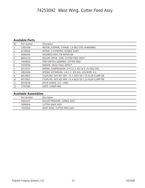 Spare Parts - Express Imaging Systems