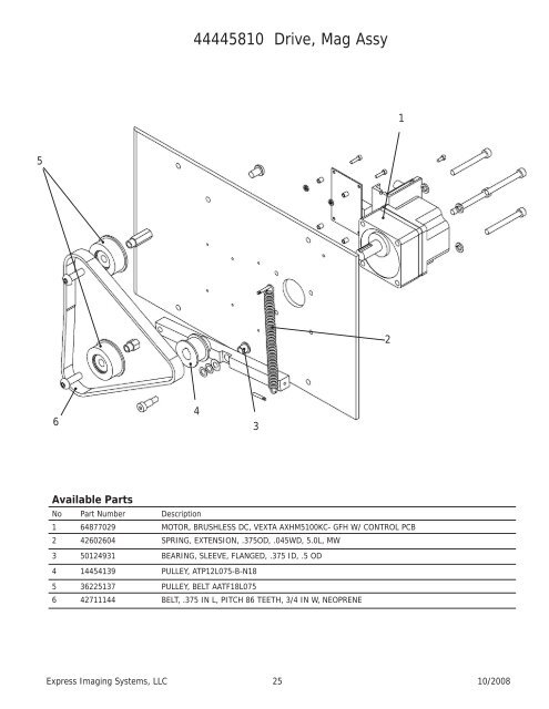 Spare Parts - Express Imaging Systems